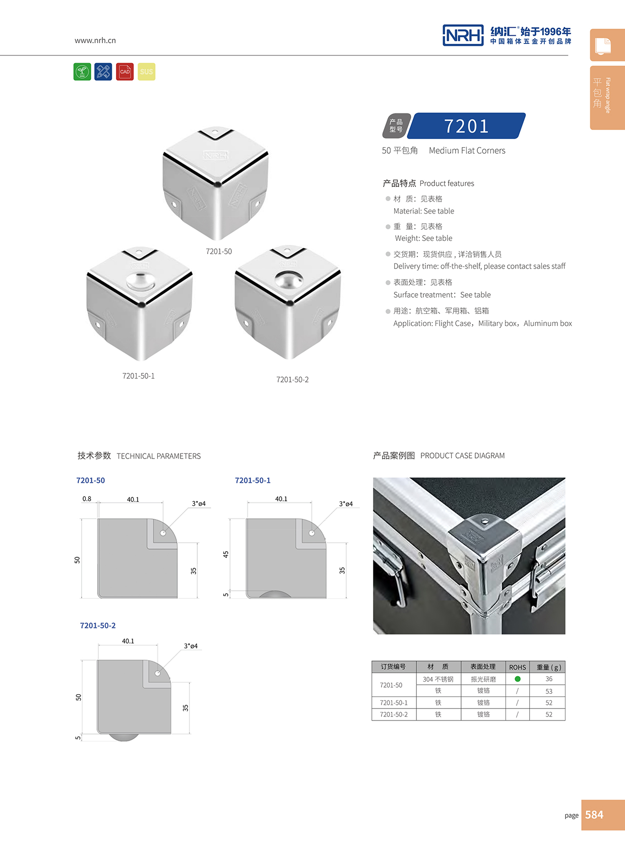 皮具基础缝型（缝纫方法）工艺特点及应用——上篇 - 知乎